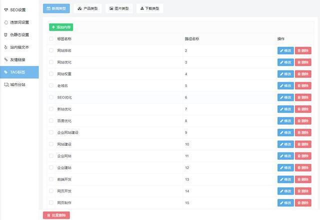 開源php網站管理系統bosscmsv12正式發布新增城市分站功能